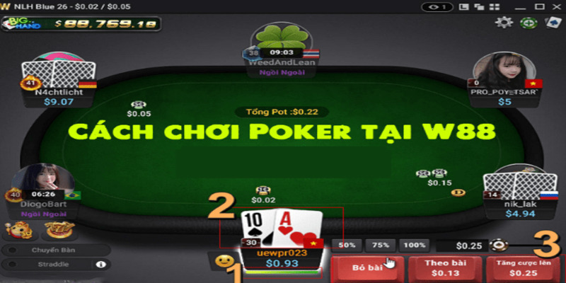 Luật chơi Poker chi tiết từ A - Z cho người mới