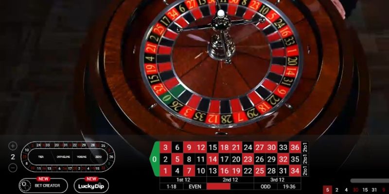 Quy trình đặt cược Roulette là gì